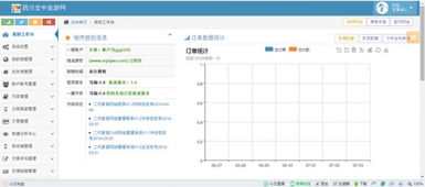 專業(yè)承接各種php框架的旅游網(wǎng)站開發(fā),旅游網(wǎng)站程序開發(fā)