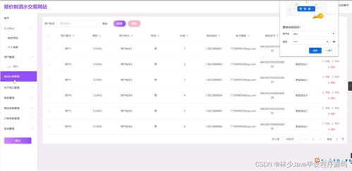 SpringBoot報價制酒水交易網站畢業設計關鍵考慮因素與CMS應用